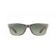 Ray-Ban - RB2132